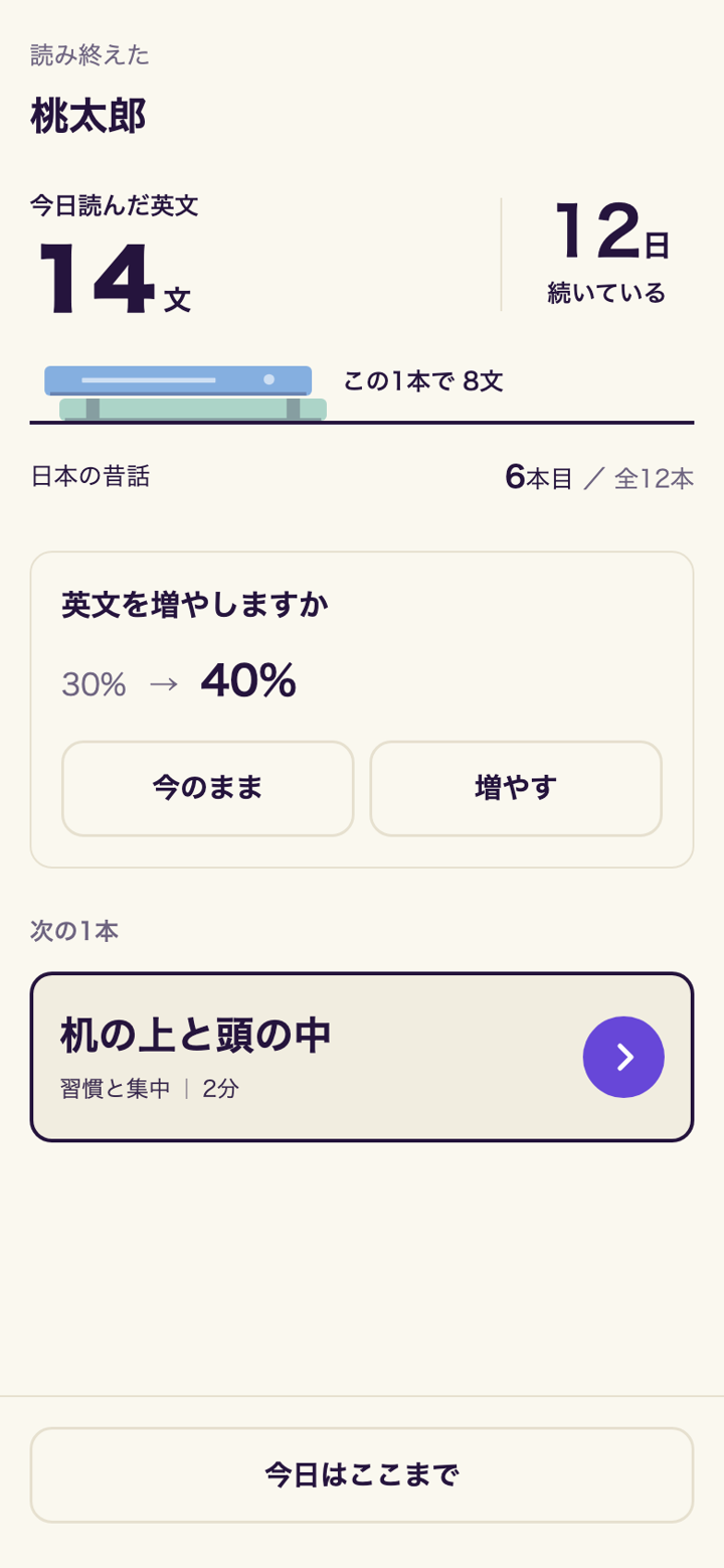 読み終えた画面